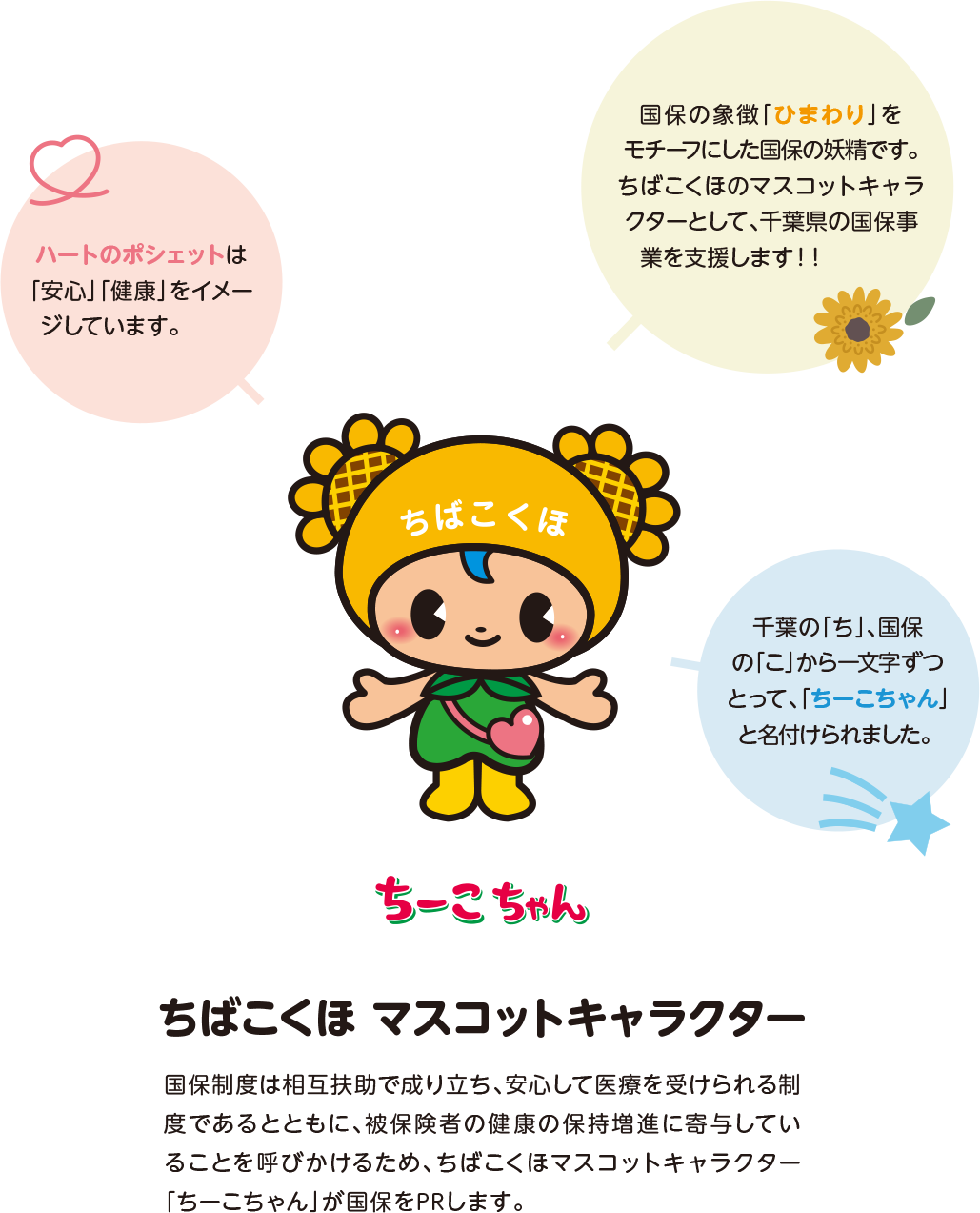ちばこくほマスコットキャラクター　ちーこちゃん